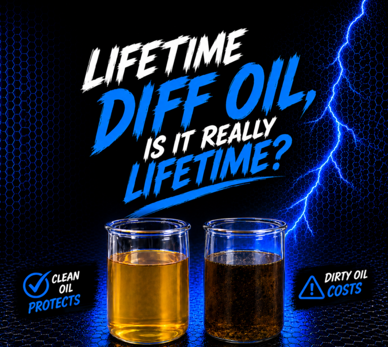 Two glass beakers contain oil; the left beaker holds clean, golden oil, and the right holds dirty, dark oil. Text reads, "Lifetime Diff Oil, Is It Really Lifetime? Clean oil protects. Dirty oil costs." Blue lightning is in the background.